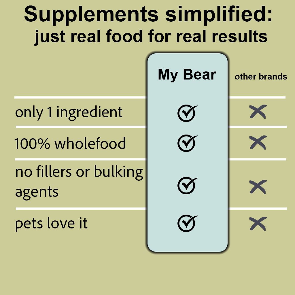 Comparison chart between 'My Bear' and 'other brands' with checkmarks and crosses on a beige background. Plaque off