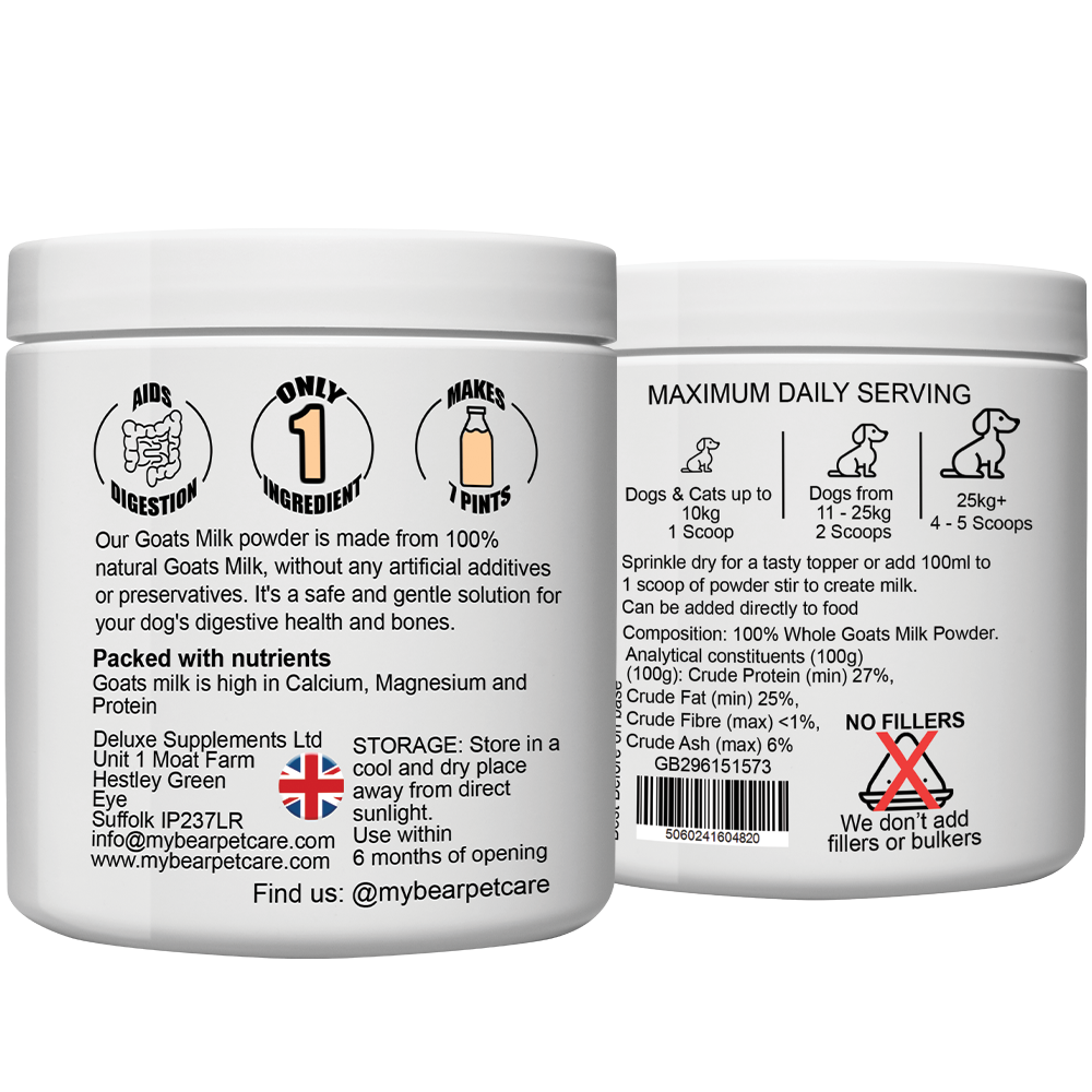 Goat’s milk powder for cats and dogs