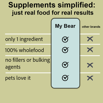 Kelp Dental Powder Organic – Plaque & Tartar Remover for Dogs & Cats Human Grade Plaque Off - My Bear Pet Care