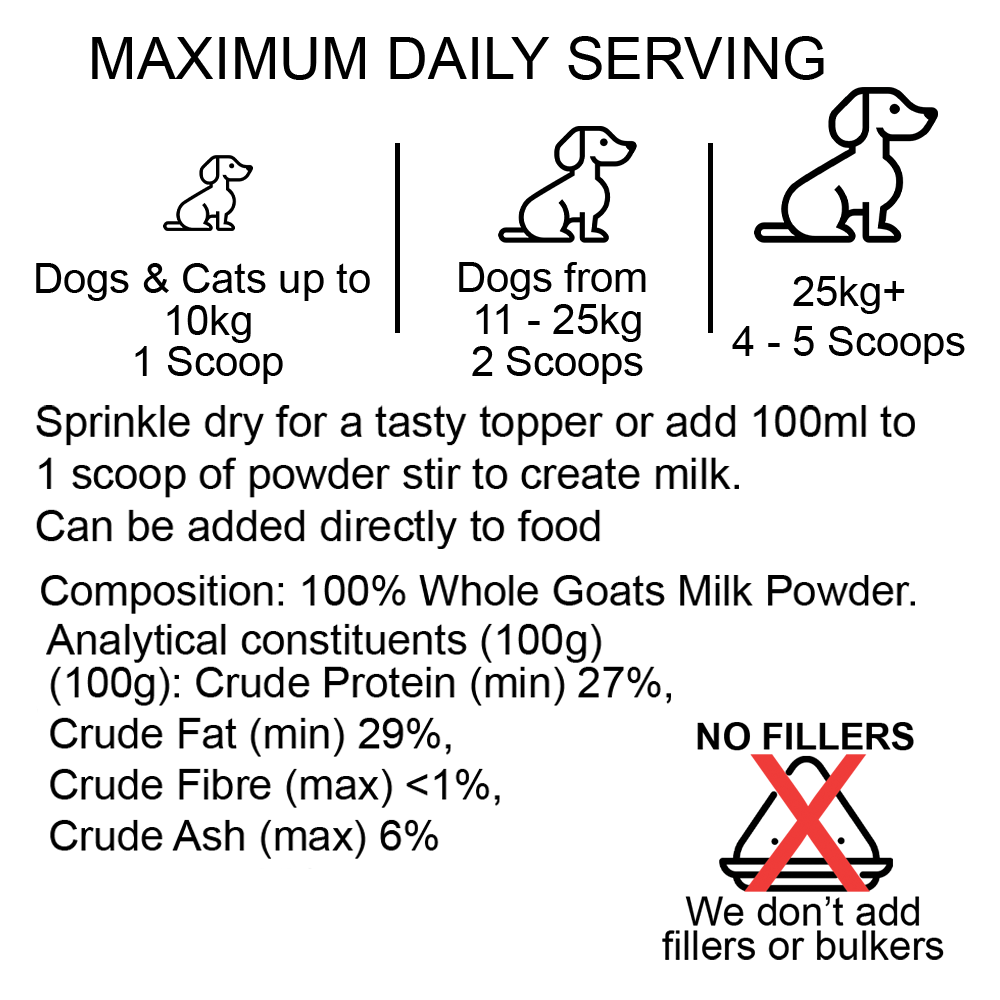 100% WHOLE GOATS MILK 250g FOOD TOPPER MAKES UP TO 7 PINTS
