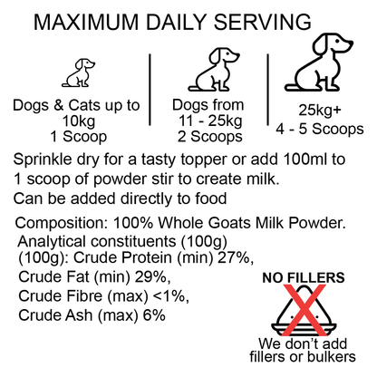 100% WHOLE GOATS MILK 250g FOOD TOPPER MAKES UP TO 7 PINTS