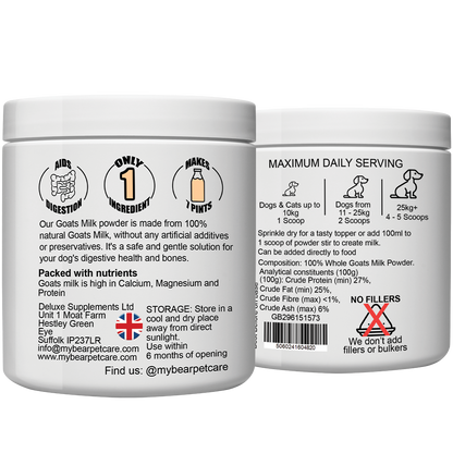 Goat’s milk powder for cats and dogs